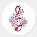 Buscar símbolos de música pegatinas Triturar