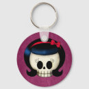 Buscar rockabilly llaveros Calavera