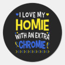 Buscar papa noel pegatinas 7 º papa