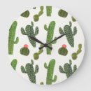 Buscar cactus relojes de pared Perú