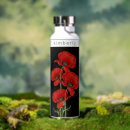 Buscar palomitas agua botellas Botánico