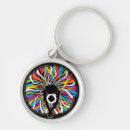 Buscar bailarines de ballet llaveros Bailarina