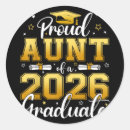 Buscar tía orgullosa postales 2026