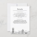 Buscar wisconsin invitaciones Milwaukee