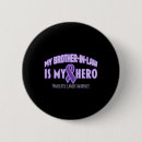 Buscar para mi cuñada chapas Cáncer