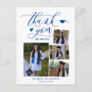 Buscar trendy postales Invitados