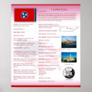 Buscar tennessee posters Estado