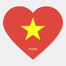 Buscar bandera vietnamita postales Marcar