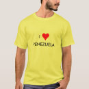 Buscar caracas ropa Venezuela
