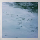 Buscar motion posters Water