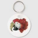 Buscar macaw llaveros Machacar