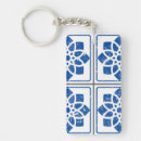 Buscar cerámica llaveros Porcelana