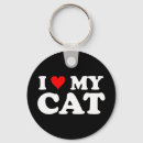 Buscar katze llaveros Felino