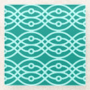 Buscar kimono posavasos Japonés