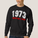 Buscar 1973 sudaderas Derechos