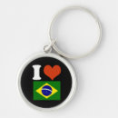 Buscar brasil llaveros Amo a brasil