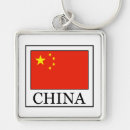 Buscar en chino llaveros 2 ª china