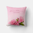 Buscar pétalos rosados cojines Rosas