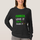 Buscar forex camisetas Comercio de forex