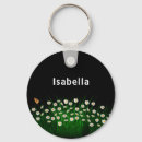 Buscar mariposa blanca llaveros Para ella