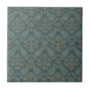 Buscar textil azulejos Patrón