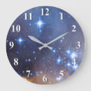 Buscar galaxia relojes de pared Astronomía