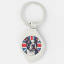 Buscar staffordshire bull terrier llaveros Staffie