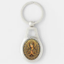 Buscar virgen llaveros Cadena de claves