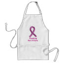 Buscar curación delantales Cáncer