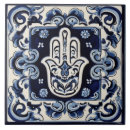 Buscar fátima azulejos Mano de fatima