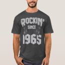 Buscar hecho en 1965 Meme