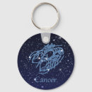 Buscar signo zodiaco llaveros Estrellas