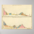 Buscar geología posters Secciones