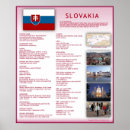 Buscar eslovaquia posters Capital