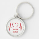 Buscar cirujano llaveros Paciente