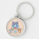 Buscar tom jerry llaveros Anime