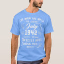 Buscar potatoes camisetas Christian