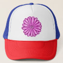 Buscar floracion gorras Floración