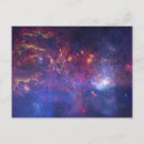 Buscar galaxia postales Nebulosa
