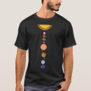 Buscar planetas camisetas Venus