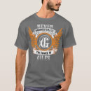 Buscar giles camisetas Vintage