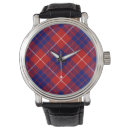 Buscar hamilton relojes Refunfuñar