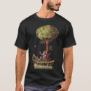 Buscar terraria camisetas La madre