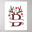 Buscar letra b posters General y unisex