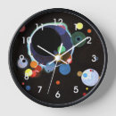 Buscar kandinsky relojes de pared Pintar