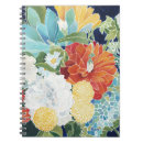 Buscar iii Flores
