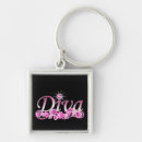 Buscar el bling llaveros Chispa