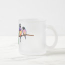 Buscar gouldian tazas Finca