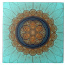 Buscar fractal casa hogar Mandala