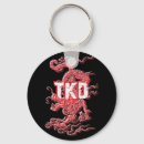 Buscar kwon Tae kwon do